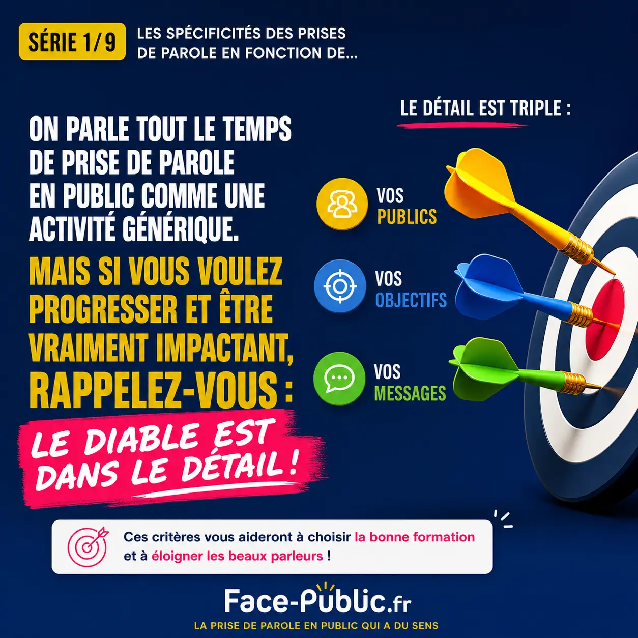Les spécificités des prises de parole professionnelles