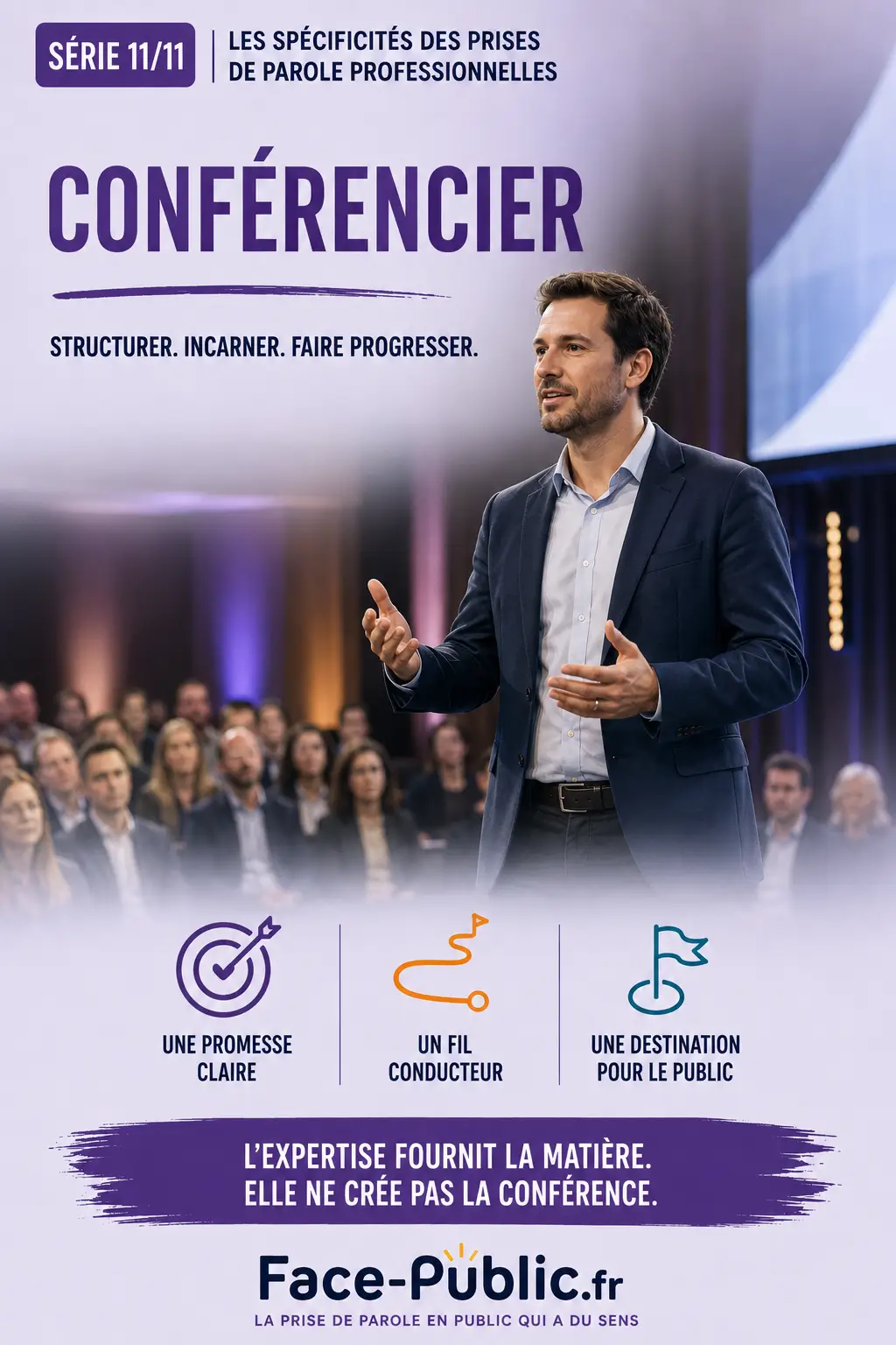 Conférencier : structurer, incarner et faire progresser un public